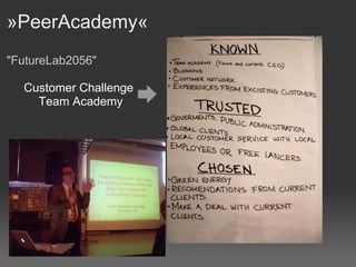 »PeerAcademy«  "FutureLab2056" Customer Challenge Team Academy 