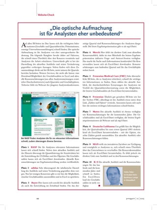 Website-Check




                            „Die optische Aufmachung
                      ist für Analysten eher unbedeutend“

A    uf allen IR-Seiten im Dax lassen sich die wichtigsten Infor-
       mationen (Geschäfts- und Quartalsberichte, Präsentationen,
sonstige Unternehmensmeldungen) schnell finden. Die optische
                                                                    zeitige Quartal sind Konsensschätzungen der Analysten darge-
                                                                    stellt. Die letzte Ergebnispräsentation gibt es als mp3-Datei.

Aufmachung ist für Analysten von eher untergeordneter Be-           Platz 4 Merck Hier fehlt ein direkter Link zum aktuellen
deutung. Die folgende Rangliste beruht daher auf Faktoren,          Konzernausblick, dafür ist eine Mitschrift der letzten Ergebnis-
die schnell einen Überblick über den Konzern vermitteln und         präsentation inklusive Frage- und Antwort-Session verfügbar.
Analysten die Arbeit erleichtern. Unterschiede gibt es bei der      Das macht die Suche nach Informationen komfortabel. Die Kon-
Darstellung des aktuellen Ausblicks und seiner Veränderung          zernzahlen lassen sich als Excel-Datei downloaden. Konsens-
gegenüber vorherigen Aussagen. Selten finden sich diese Zu-         schätzungen zum laufenden Quartal und für das Geschäftsjahr
sammenhänge direkt auf der IR-Seite, meist müssen die Quartals-     stehen bereit.
berichte herhalten. Weitere Services, die nicht alle bieten: eine
Download-Möglichkeit der Geschäftszahlen in Excel und aktu-         Platz 5 Fresenius Medical Care (FMC) Sehr übersicht-
elle Konsensschätzungen (aus allen Analystenmeinungen ermit-        liche IR-Seite, die es Analysten erleichtert, schnell die wichtigs-
telter Durchschnittswerte) nach Quartalen und Geschäftsjahren.      ten Informationen zu finden. Dazu zählen der aktuelle Aus-
Teilweise fehlt ein Webcast der jüngsten Analystenkonferenzen.      blick, die durchschnittlichen Erwartungen der Analysten im
                                                                    Vorfeld der Quartalsberichterstattung sowie die Möglichkeit,
                                                                    die letzten Geschäftszahlen als Excel-Datei herunterzuladen.

                                                                    Platz 6 Fresenius Ähnlich gut gestaltete IR-Seite wie bei
                                                                    der Tochter FMC, allerdings ist der Ausblick etwas unter dem
                                                                    Link „Zahlen und Fakten“ versteckt. Ansonsten lassen sich auch
                                                                    hier die meisten wichtigen Informationen schnell finden.

                                                                    Platz 7 Metro Der aktuelle Ausblick ist ebenso verfügbar
                                                                    wie Konsensschätzungen für die kommenden Jahre. Die Ge-
                                                                    schäftszahlen sind als Excel-Datei verfügbar, die letzten Ergeb-
                                                                    nispräsentationen als Webcast und als mp3-Datei.

                                                                    Platz 8 Deutsche Lufthansa Gut gefällt hier die Möglich-
                                                                    keit, die Quartalszahlen bis zum ersten Quartal 2003 rückwir-
                                                                    kend als Excel-Datei herunterzuladen – mit der Option, ein-
                                                                    zelne Zahlen gezielt auszuwählen. Ein aktueller Ausblick oder
Bei BASF finden Analysten die für sie relevanten Informationen      Konsensschätzungen fehlen.
schnell, zudem überzeugen diverse Services.
                                                                    Platz 9 MAN stellt ein interaktives Factsheet zur Verfügung
Platz 1 BASF Die für Analysten relevanten Informationen             und ermöglicht es Analysten so, sich schnell einen Überblick
lassen sich schnell finden. Neben dem aktuellen Ausblick und        über das Unternehmen zu verschaffen. Die Konzernkennzahlen
der Historie überzeugt die Quantifizierung der Sensitivitäten bei   lassen sich als Excel-Datei herunterladen. Es fehlt jedoch ein
der Entwicklung des US-Dollars und des Ölpreises. Die Geschäfts-    direkter Link zum Ausblick und zu den Konsensschätzungen.
zahlen lassen sich als Excel-Datei downloaden. Aktuelle Kon-
sensschätzungen zur Ergebnisentwicklung werden veröffentlicht.      Platz 10 K+S Der aktuelle Ausblick und die Konsensschätz-
                                                                    ungen für das lau-
Platz 2 adidas Sehr überzeugend: die tabellarische Darstel-         fende und die kom-
lung des Ausblicks und seiner Veränderung gegenüber dem vori-       menden Jahre sind                      Heiko Feber
gen. Nur bei wenigen Konzernen gibt es wie hier die Möglichkeit,    schnell zu finden.                     ist Analyst beim
einzelne Geschäftszahlen auszuwählen und in Excel zu speichern.     Ein Excel-Down-                        Bankhaus Lampe
                                                                    load der Geschäfts-                    in Düsseldorf.
Platz 3 Bayer Hier lassen sich sowohl der aktuelle Ausblick         zahlen ist nicht ver-
als auch die Entwicklung im Zeitablauf finden. Für das der-         fügbar.            ■




                 22                                                                                                   prmagazin 10 2009
 