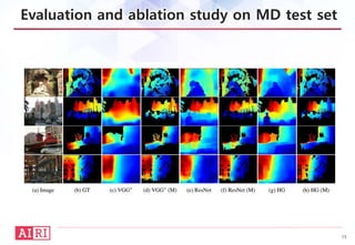 View Net PR098: MegaDepth: Learning Single-View Depth Prediction from Internet ...