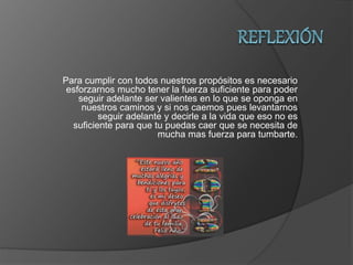 Para cumplir con todos nuestros propósitos es necesario
esforzarnos mucho tener la fuerza suficiente para poder
seguir adelante ser valientes en lo que se oponga en
nuestros caminos y si nos caemos pues levantarnos
seguir adelante y decirle a la vida que eso no es
suficiente para que tu puedas caer que se necesita de
mucha mas fuerza para tumbarte.