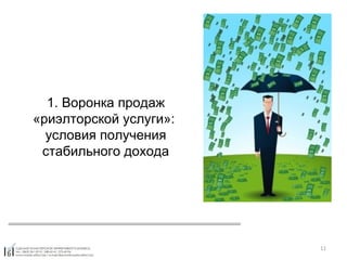 1. Воронка продаж «риэлторской услуги»:  условия получения стабильного дохода 