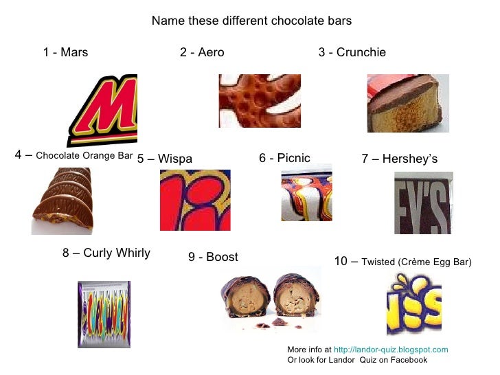 Chocolate Bar Cross Section Quiz Chocolate Bar Cross Section Quiz