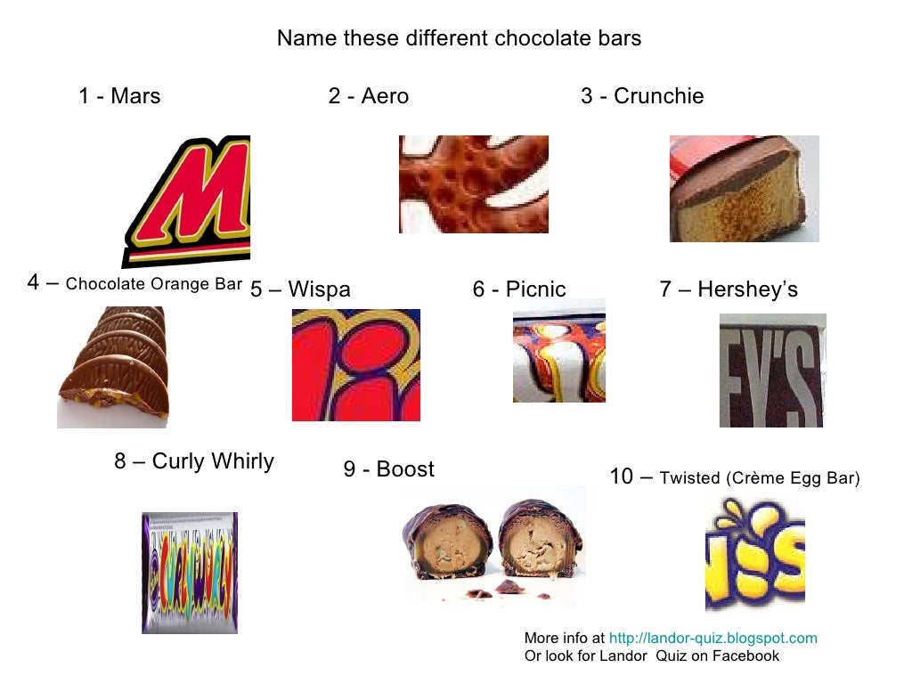 Chocolate Bars Picture Quiz