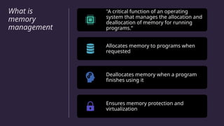 Operating system memory management in operating system | PPT