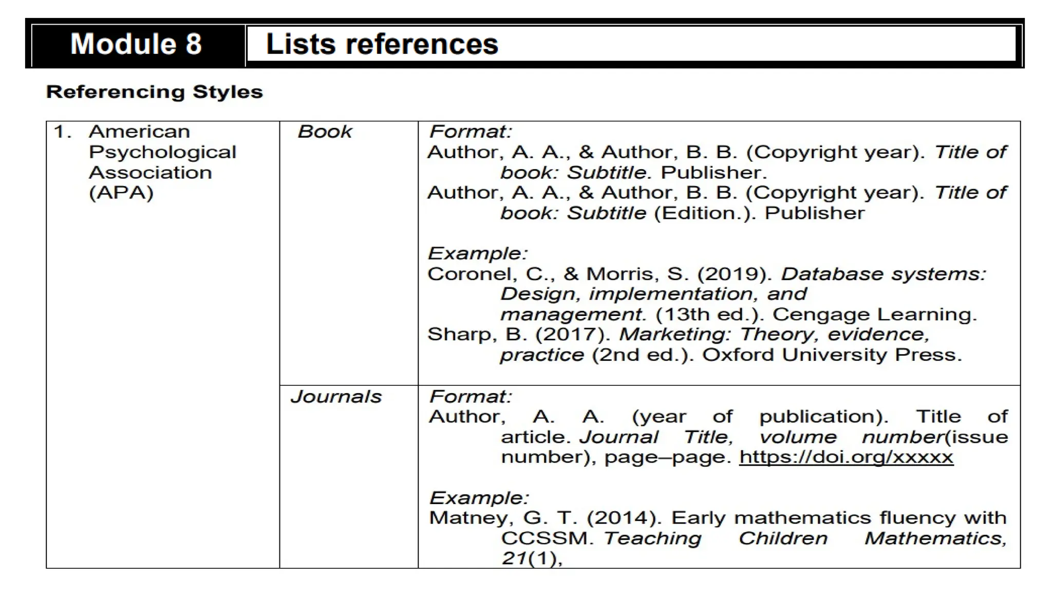PR1 how to summary of practical research