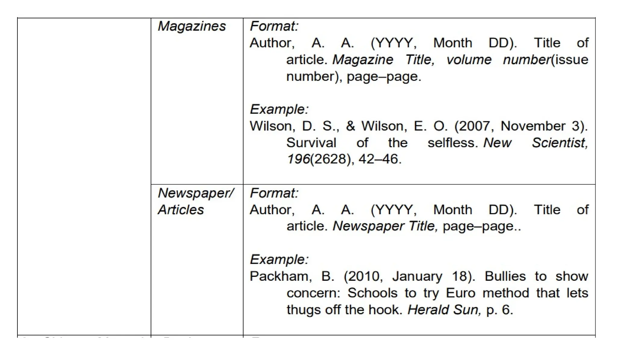 PR1 how to summary of practical research