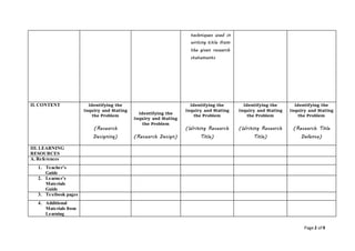 Page 2 of 9
techniques used in
writing title from
the given research
statements
II. CONTENT Identifying the
Inquiry and Stating
the Problem
(Research
Designing)
Identifying the
Inquiry and Stating
the Problem
(Research Design)
Identifying the
Inquiry and Stating
the Problem
(Writing Research
Title)
Identifying the
Inquiry and Stating
the Problem
(Writing Research
Title)
Identifying the
Inquiry and Stating
the Problem
(Research Title
Defense)
III. LEARNING
RESOURCES
A. References
1. Teacher’s
Guide
2. Learner’s
Materials
Guide
3. Textbook pages
4. Additional
Materials from
Learning
 
