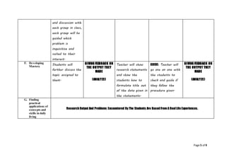 Page 5 of 9
and discussion with
each group in class,
each group will be
guided which
problem is
inquisitive and
suited to their
interest.
F. Developing
Mastery
Students will
further discuss the
topic assigned to
them.
GIVING FEEDBACK ON
THE OUTPUT THEY
MADE
(ANALYZE)
Teacher will show
research statements
and show the
students how to
formulate title out
of the data given in
the statements.
GUIDE: Teacher will
go one on one with
the students to
check and guide if
they follow the
procedure given.
GIVING FEEDBACK ON
THE OUTPUT THEY
MADE
(ANALYZE)
G. Finding
practical
applications of
concepts and
skills in daily
living
Research Output And Problems Encountered By The Students Are Based From A Real Life Experiences.
 