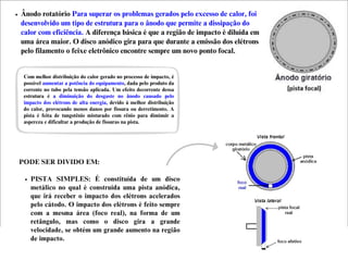 PR1 - Comp. equipamento e acessórios radiográficos.pdf