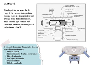 PR1 - Comp. equipamento e acessórios radiográficos.pdf