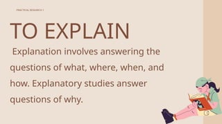 PR1-LESSON1-INTRODUCTION-TO-RESEARCH.pptx