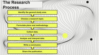 Practical Research 1 -UNIT-1-WEEK-1.pptx