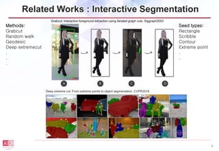 PR100: SeedNet: Automatic Seed Generation with Deep Reinforcement ...