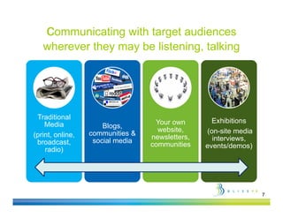 communicating with target audiences
   wherever they may be listening, talking




 Traditional
                                   Your own        Exhibitions
    Media
    M di              Blogs,
                                    website,     (on-site media
(print, online,   communities &
                                  newsletters,     interviews,
 broadcast,        social media
                                  communities    events/demos)
    radio)




                                                                  7
 