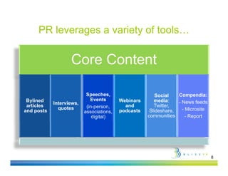 PR leverages a variety of tools…

                   Core C t t
                   C    Content

                           Speeches,                     Social   Compendia:
 Bylined
 B li d                      Events       Webinars
                                          W bi          media:
                                                           di
            Interviews,                                           - News feeds
 articles                  (in-person,      and         Twitter,
              quotes                                                - Microsite
and posts                 associations,   podcasts    Slideshare,
                              digital)               communities      - Report




                                                                                  8
 