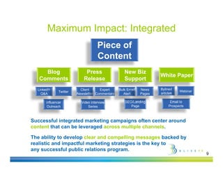 Maximum Impact: Integrated
                 p         g
                                     Piece of
                                     Content
                                     C t t
     Blog                    Press                  New Biz
                                                                      White Paper
   Comments                 Release                 Support
  LinkedIn                 Client     Expert     Bulk Email   News    Bylined
               Twitter                                                           Webinar
    Q&A                  Newsletter Commentary     Alert      Pages   articles

       Influencer          Video Interview          SEO/Landing             Email to
        Outreach               Series                  Page                Prospects



Successful integrated marketing campaigns often center around
content that can be leveraged across multiple channels.

The ability to develop clear and compelling messages backed by
realistic and impactful marketing strategies is the key to
any successful public relations program.
                                                                                           9
 