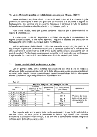 10. Le modifiche alle prestazioni in totalizzazione nazionale (Dlgs n. 42/2006)

     Viene eliminato il requisito minimo di anzianità contributiva di 3 anni nella singola
gestione per conseguire il diritto alla pensione di vecchiaia o di anzianità in regime di
totalizzazione. Ciò significa che si potranno totalizzare i contributi di tutte le gestioni
indipendentemente dalle anzianità maturate in ogni singola gestione.

    Nulla viene, invece, detto per quanto concerne i requisiti per il pensionamento in
regime di totalizzazione.

     A nostro avviso, il decreto legislativo n. 42/2006, che regola il pensionamento in
regime di totalizzazione, è una norma speciale; i requisiti di accesso alle prestazioni in
totalizzazione non dovrebbero, dunque, subire modificazioni.

     Indipendentemente dall’anzianità contributiva maturata in ogni singola gestione, il
requisito per la pensione di vecchiaia totalizzata si dovrebbe continuare a maturare con
almeno 20 anni di contributi all’età di 65 anni e quello per la pensione di anzianità con 40
anni di contributi. Per le stesse considerazioni, dovrebbe continuare a trovare applicazione
il regime delle decorrenze di 18 mesi dalla maturazione dei requisiti per il diritto.



11.     I nuovi requisiti di età per l’assegno sociale

     Dal 1° gennaio 2018, fermo restando l’adeguamento dei limiti di età in relazione
all’aumento della speranza di vita, l’età per il diritto all’assegno sociale viene aumentato di
un anno. Nella tabella 15 sono riportati i nuovi requisiti anagrafici per il diritto all’assegno
sociale comprensivi degli adeguamenti alla speranza di vita.


      Tab. 15
                            Requisiti anagrafici per l’assegno sociale
         Periodo           Aumento
                                         Età minima Età con aumento              Decorrenza
      dal        al     speranza di vita    (anni)         (anni e mesi)
                          (anni e mesi)
1.1.2012--31.12.2012           --                               65
1.1.2013--31.12.2013           3
                                               65             65 e 3         1° giorno del mese
1.1.2014--31.12.2015           --
                                                                             successivo a quello
1.1.2016--31.12.2017           4                              65 e 7
                                                                              di maturazione dei
 1.1.2018--1.12.2018           --                             66 e 7
                                                                                   requisiti
 1.1.2019--1.12.2020           4               66             66 e 11
 1.1.2021--1.12.2022           3                              67 e 2


     Tale requisito vale, anche, come limite per le prestazioni in favore degli invalidi civili e
dei non udenti. In altre parole le prestazioni in favore degli invalidi civili saranno
trasformate in assegno sociale non più a 65 anni ma al compimento dell’età anagrafica
richiesta per il diritto all’assegno sociale.



                                                                                              21
 