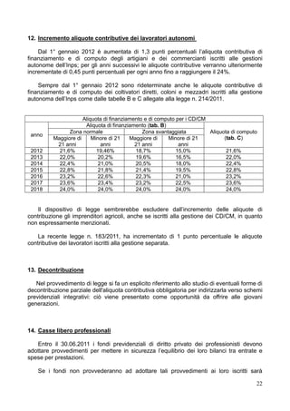 12. Incremento aliquote contributive dei lavoratori autonomi

    Dal 1° gennaio 2012 è aumentata di 1,3 punti percentuali l’aliquota contributiva di
finanziamento e di computo degli artigiani e dei commercianti iscritti alle gestioni
autonome dell’Inps; per gli anni successivi le aliquote contributive verranno ulteriormente
incrementate di 0,45 punti percentuali per ogni anno fino a raggiungere il 24%.

    Sempre dal 1° gennaio 2012 sono rideterminate anche le aliquote contributive di
finanziamento e di computo dei coltivatori diretti, coloni e mezzadri iscritti alla gestione
autonoma dell’Inps come dalle tabelle B e C allegate alla legge n. 214/2011.


                      Aliquota di finanziamento e di computo per i CD/CM
                       Aliquota di finanziamento (tab. B)
                Zona normale                   Zona svantaggiata         Aliquota di computo
 anno
          Maggiore di     Minore di 21    Maggiore di     Minore di 21         (tab. C)
           21 anni            anni          21 anni           anni
 2012       21,6%           19,46%          18,7%            15,0%              21,6%
 2013       22,0%            20,2%          19,6%            16,5%              22,0%
 2014       22,4%            21,0%          20,5%            18,0%              22,4%
 2015       22,8%            21,8%          21,4%            19,5%              22,8%
 2016       23,2%            22,6%          22,3%            21,0%              23,2%
 2017       23,6%            23,4%          23,2%            22,5%              23,6%
 2018       24,0%            24,0%          24,0%            24,0%              24,0%


    Il dispositivo di legge sembrerebbe escludere dall’incremento delle aliquote di
contribuzione gli imprenditori agricoli, anche se iscritti alla gestione dei CD/CM, in quanto
non espressamente menzionati.

    La recente legge n. 183/2011, ha incrementato di 1 punto percentuale le aliquote
contributive dei lavoratori iscritti alla gestione separata.



13. Decontribuzione

   Nel provvedimento di legge si fa un esplicito riferimento allo studio di eventuali forme di
decontribuzione parziale dell'aliquota contributiva obbligatoria per indirizzarla verso schemi
previdenziali integrativi: ciò viene presentato come opportunità da offrire alle giovani
generazioni.



14. Casse libero professionali

   Entro il 30.06.2011 i fondi previdenziali di diritto privato dei professionisti devono
adottare provvedimenti per mettere in sicurezza l’equilibrio dei loro bilanci tra entrate e
spese per prestazioni.

    Se i fondi non provvederanno ad adottare tali provvedimenti ai loro iscritti sarà

                                                                                           22
 