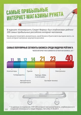 .ru-Commerce в цифрах