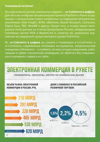 .ru-Commerce в цифрах