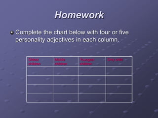 Homework
Complete the chart below with four or five
personality adjectives in each column.
Oldest
children
Middle
children
Youngest
children
Only child
 