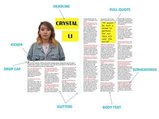 HEADLINE
PULL QUOTE
KICKER
DROP CAP
GUTTERS BODY TEXT
SUBHEADINGS
 