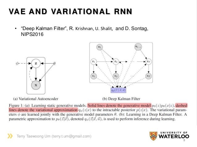 Deep Variational Bayes Filters 2017