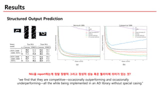 Results
Structured Output Prediction
NLL을 report하는게 정말 정량적 그리고 정성적 성능 혹은 퀄리티에 의미가 있는 것?
“we find that they are competitive—occasionally outperforming and occasionally
underperforming—all the while being implemented in an AD library without special casing.”
 