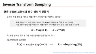 Inverse Transform Sampling
균등 분포의 보편성과 난수 생성기 만들기
𝑼𝑼 ~ 𝑼𝑼𝑼𝑼𝑼𝑼𝑼𝑼 𝟎𝟎, 𝟏𝟏 , 𝑿𝑿 = 𝑭𝑭−𝟏𝟏(𝑼𝑼)
임의의 확률 분포를 따르는 확률 변수 𝑿𝑿에 난수를 추출하고 싶다면?
확률 변수 X의 누적 분포 함수(CDF) 𝑭𝑭(𝒙𝒙)의 역함수 𝑭𝑭−𝟏𝟏
를 알 수 있다면
기본 난수 생성기를 이용하여 확률 변수 𝑿𝑿에 대한 난수 생성기를 만들 수 있다.
즉, 균등 분포만 있으면 다른 모든 분포를 만들어낼 수 있다.
e.g. Standard Gumbel:
http://www.boxnwhis.kr/2017/04/13/how_to_make_random_number_generator_for_any_probability_distribution.html
𝑭𝑭 𝒙𝒙 = 𝐞𝐞𝐞𝐞 𝐩𝐩 − 𝐞𝐞𝐞𝐞𝐞𝐞 −𝒙𝒙 ⟹ 𝐗𝐗 = −𝐥𝐥𝐥𝐥𝐥𝐥(−𝐥𝐥𝐥𝐥𝐥𝐥 𝐔𝐔 )
 