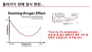 들어가기 전에 잠시 한탄…
“Trust me. It’s complicated….”
금새 볼 줄 알고 덤볐다가 매우 시간 잡
아먹은 논문입니다. 내 주말..Orz…
 