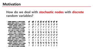 Motivation
How do we deal with stochastic nodes with discrete
random variables?
 