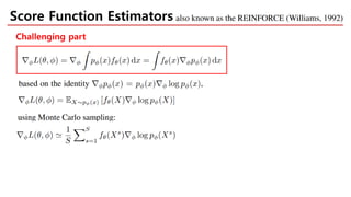 Score Function Estimators
Challenging part
 