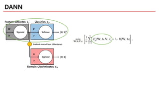 DANN
 