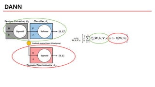 DANN
 