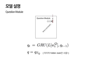 모델설명
QuestionModule
( 마지막 hidden state만 사용! )
 