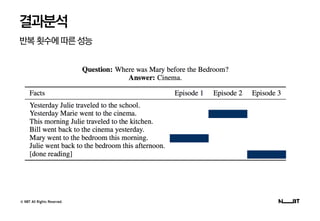 © NBT All Rights Reserved.
결과분석
반복횟수에따른성능
 