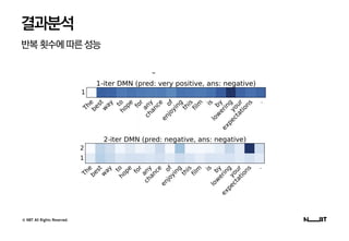 © NBT All Rights Reserved.
결과분석
반복횟수에따른성능
 
