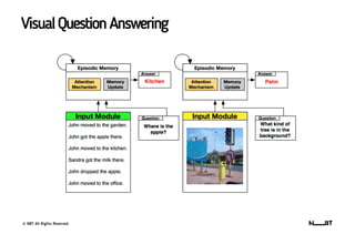 © NBT All Rights Reserved.
VisualQuestionAnswering
 