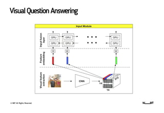© NBT All Rights Reserved.
VisualQuestionAnswering
 