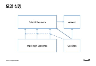 © NBT All Rights Reserved.
모델설명
 