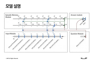 © NBT All Rights Reserved.
모델설명
 