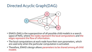 Efficient Neural Architecture Search via Parameter Sharing | PDF