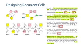 Designing RecurrentCells
 