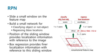 3 x 3
RPN
• Slide a small window on the
feature map
• Build a small network for
 Classifying object or not-object
 Regressing bbox locations
• Position of the sliding window
provides localization information
with reference to the image
• Box regression provides finer
localization information with
reference to this sliding window
ZF : 256-d, VGG : 512-d
 