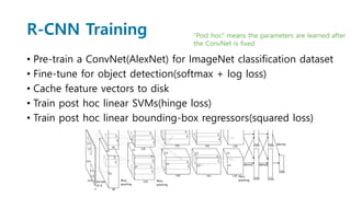 R-CNN Training
• Pre-train a ConvNet(AlexNet) for ImageNet classification dataset
• Fine-tune for object detection(softmax + log loss)
• Cache feature vectors to disk
• Train post hoc linear SVMs(hinge loss)
• Train post hoc linear bounding-box regressors(squared loss)
“Post hoc” means the parameters are learned after
the ConvNet is fixed
 