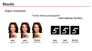 Results
“To the infinity and beyond!”
- Buzz Lightyear, Toy Story
Super-resolution
NFD
64×64
NFD
256×256
Bicubic
256×256
NFD
28×28
NFD
256×256
Bicubic
256×256
 