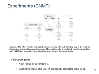 Experiments (GNMT)
Decoder path
Key: result of attention a
Combine value and LSTM output (at decoder time‑step)
t
22
 