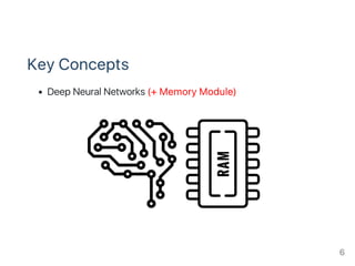 Key Concepts
Deep Neural Networks (+ Memory Module)
6
 