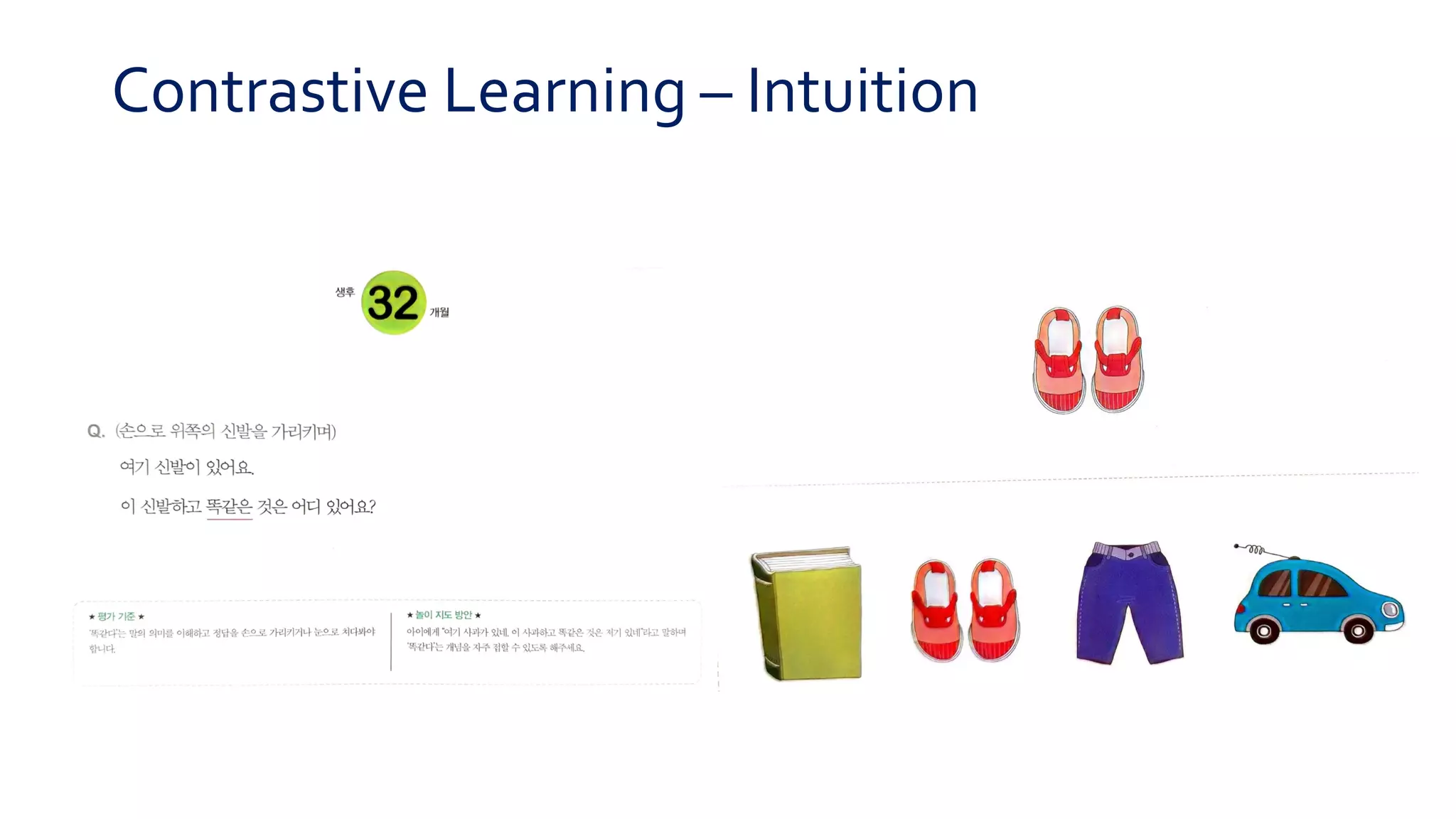 PR-231: A Simple Framework for Contrastive Learning of Visual ...