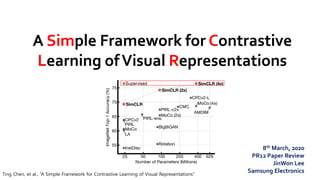 A Simple Framework for Contrastive
Learning ofVisual Representations
Ting Chen, et al., “A Simple Framework for Contrastive Learning of Visual Representations”
8th March, 2020
PR12 Paper Review
JinWon Lee
Samsung Electronics
 
